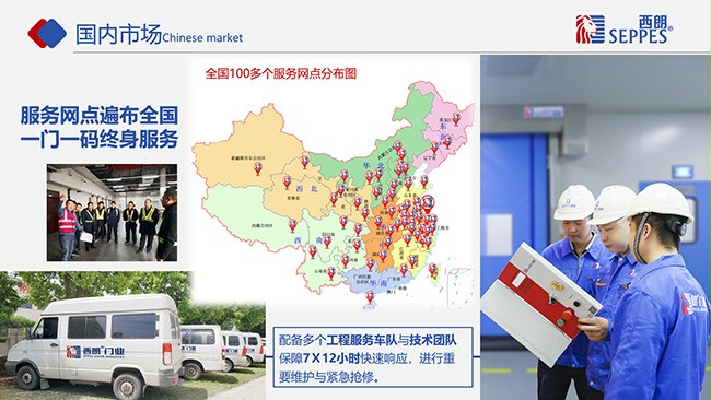 蘑菇视频免费网站门业国内市场