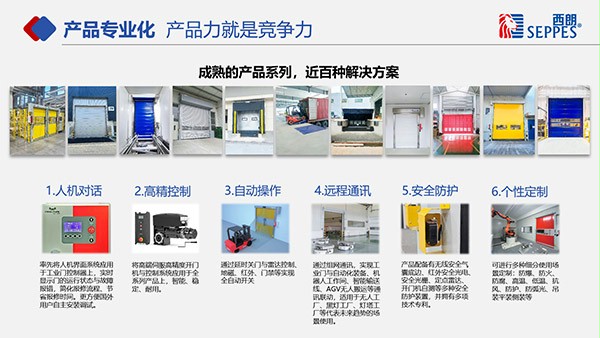 快速门品牌厂家蘑菇视频免费网站门业
