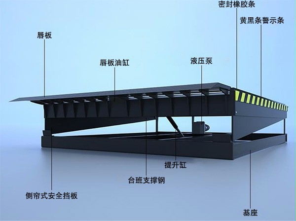 SEPPES蘑菇视频免费网站门业装卸货平台